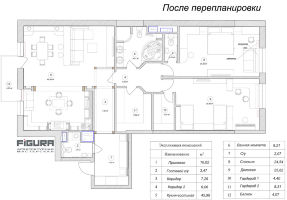 ����� �������� ������� ������